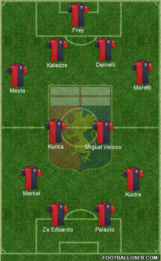 Genoa Formation 2011