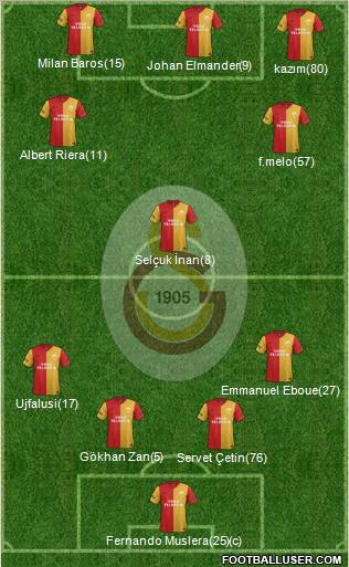 Galatasaray SK Formation 2011