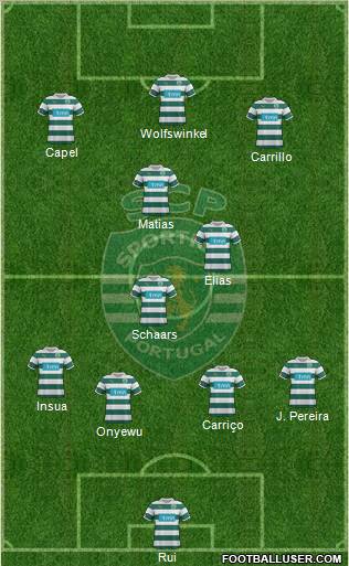 Sporting Clube de Portugal - SAD Formation 2011