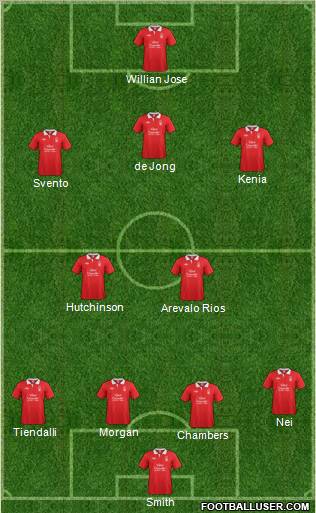 Nottingham Forest Formation 2011