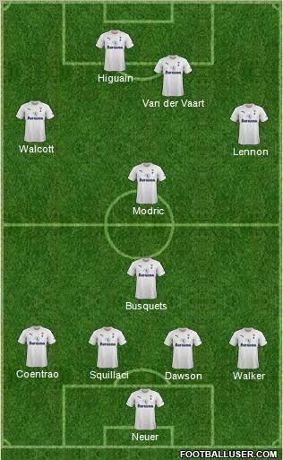 Tottenham Hotspur Formation 2011