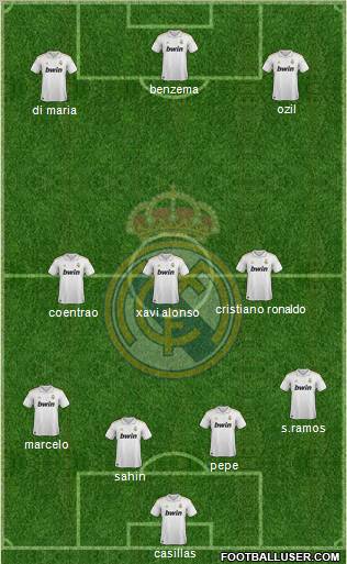 Real Madrid C.F. Formation 2011