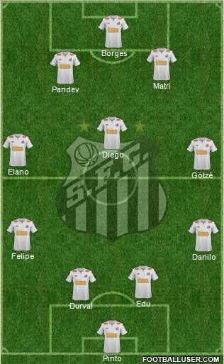 Santos FC Formation 2011