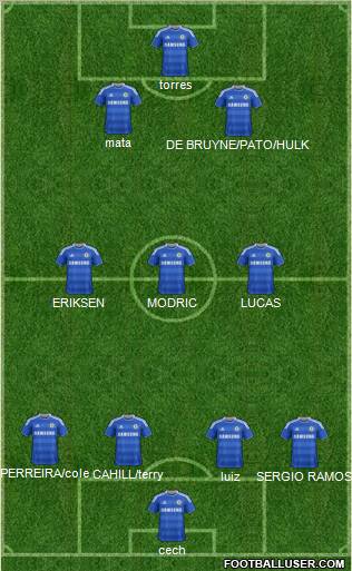 Chelsea Formation 2011