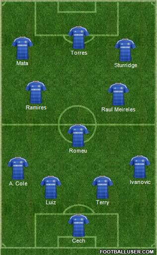 Chelsea Formation 2011