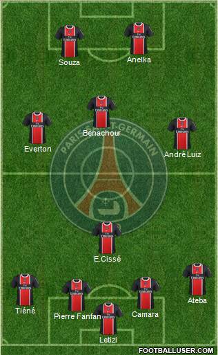 Paris Saint-Germain Formation 2011