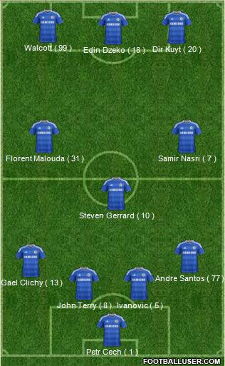 Chelsea Formation 2011