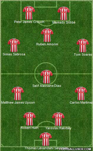 Stoke City Formation 2011