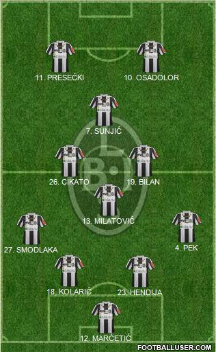 Landskrona BoIS Formation 2011