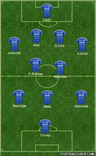 Chelsea Formation 2011