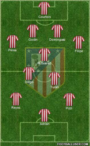 C. Atlético Madrid S.A.D. Formation 2011