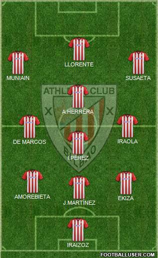 Athletic Club Formation 2011