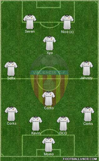 Valencia C.F., S.A.D. Formation 2011