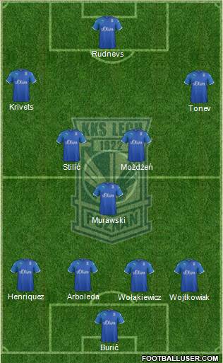 Lech Poznan Formation 2011