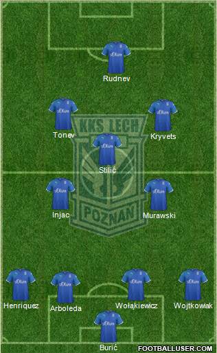 Lech Poznan Formation 2011