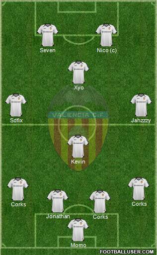 Valencia C.F., S.A.D. Formation 2011