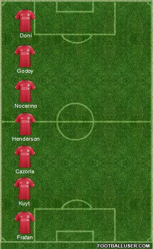 Liverpool Formation 2011