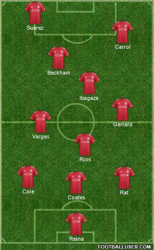 Liverpool Formation 2011