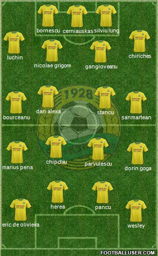 Kuban Krasnodar Formation 2011