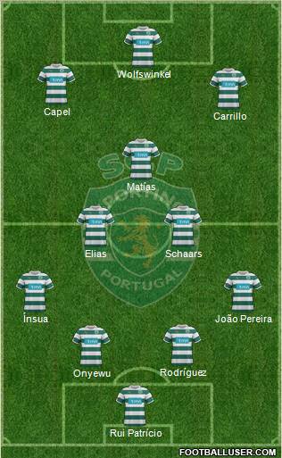 Sporting Clube de Portugal - SAD Formation 2011