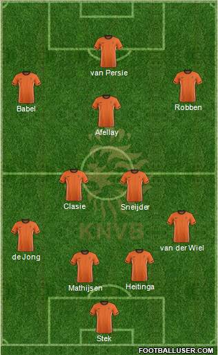 Holland Formation 2011