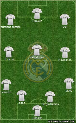 Real Madrid C.F. Formation 2011