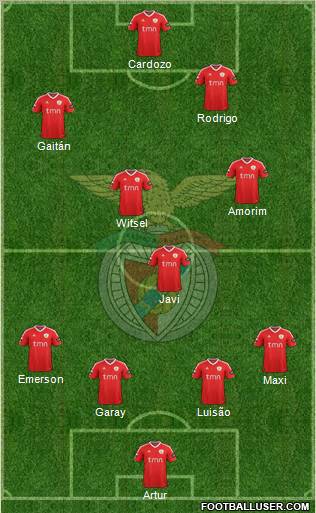 Sport Lisboa e Benfica - SAD Formation 2011