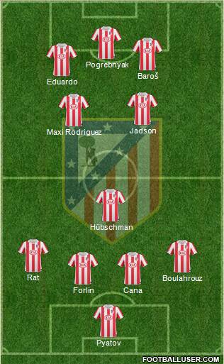 Atlético Madrid B Formation 2011