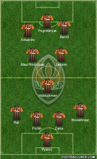 Shakhtar Donetsk Formation 2011