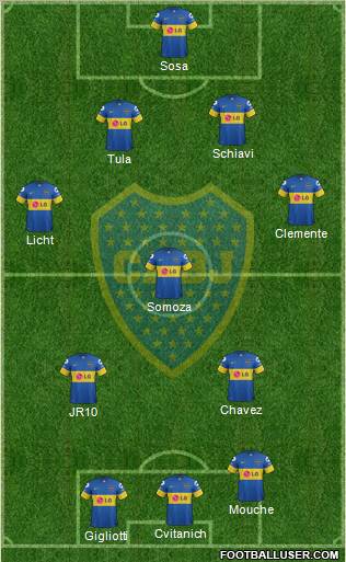 Boca Juniors Formation 2011