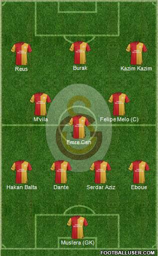 Galatasaray SK Formation 2011