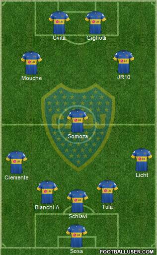 Boca Juniors Formation 2011