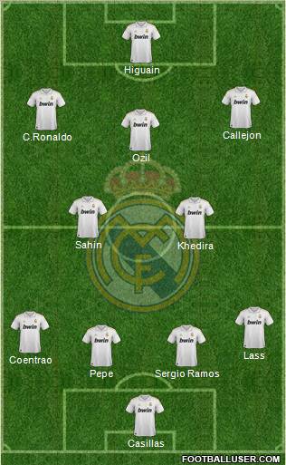 Real Madrid C.F. Formation 2011