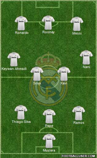 Real Madrid C.F. Formation 2011