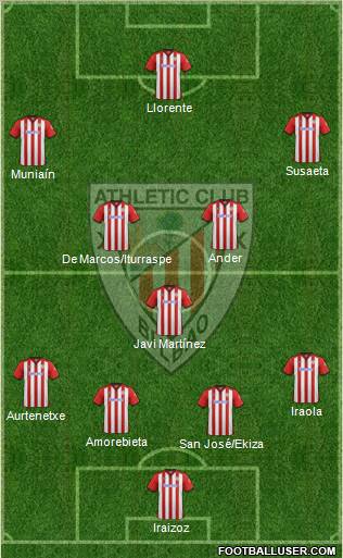 Athletic Club Formation 2011