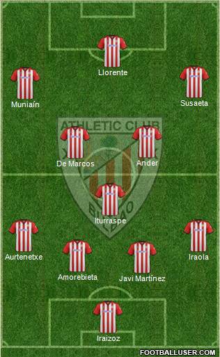 Athletic Club Formation 2011