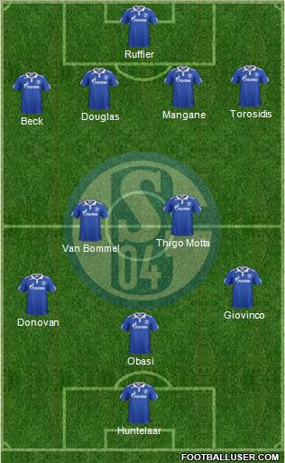 FC Schalke 04 Formation 2011