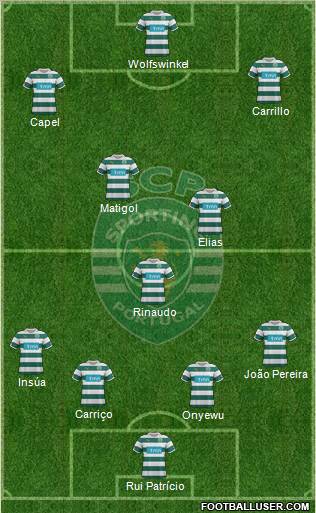 Sporting Clube de Portugal - SAD Formation 2011