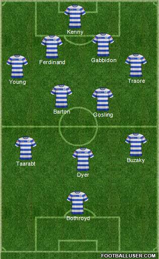 Queens Park Rangers Formation 2011