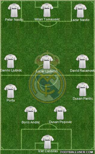 Real Madrid C.F. Formation 2011