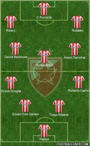 FC Red Star Belgrade Formation 2011