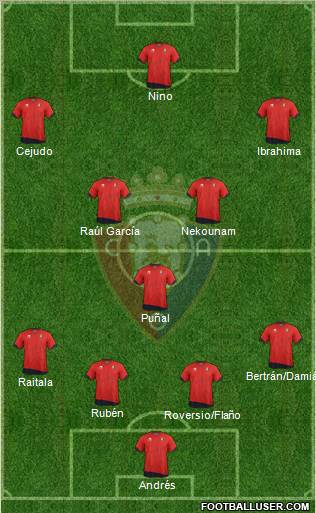 C. At. Osasuna Formation 2011