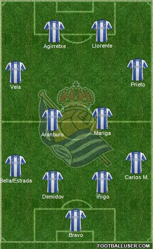 Real Sociedad S.A.D. Formation 2011