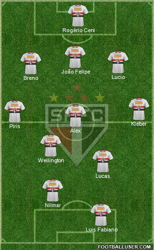 São Paulo FC Formation 2011