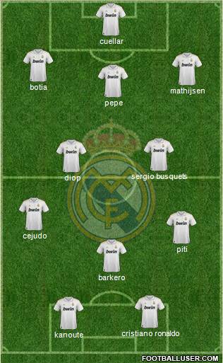 Real Madrid C.F. Formation 2011