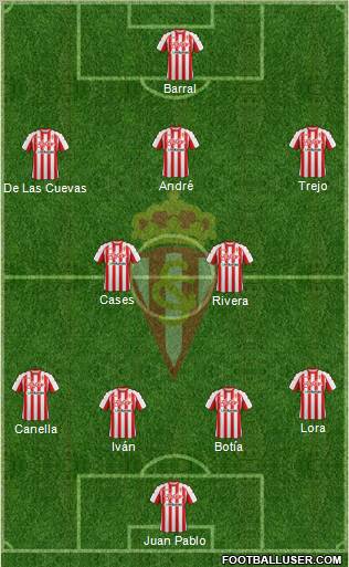 Real Sporting S.A.D. Formation 2011