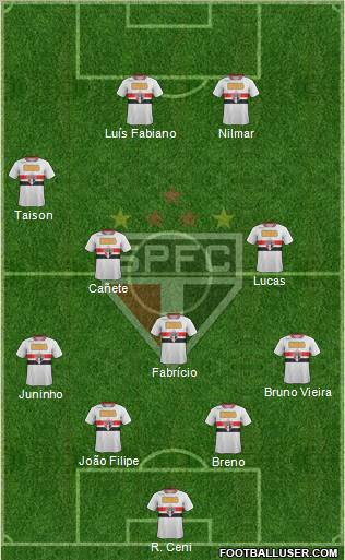 São Paulo FC Formation 2011