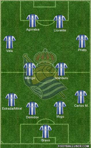 Real Sociedad S.A.D. Formation 2011