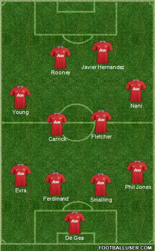 Manchester United Formation 2011