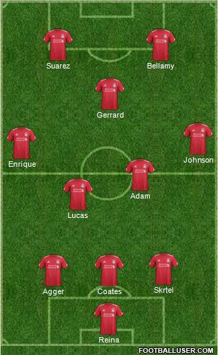 Liverpool Formation 2011